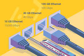 Proprietates CAT8 pro 25G Application